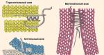 Соединение деталей вязаных изделий Как соединить вязаное изделие